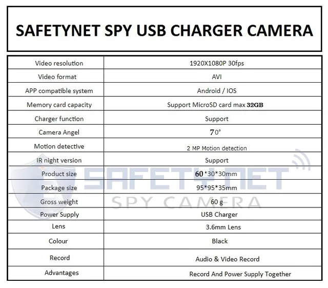 SAFETYNET Spy Camera Charger Hidden Camera Mini Spy Camera 1080P USB Charger Camera Hidden Spy Camera Hidden Nanny Cam Hidden Spy Cam Hidden Cam Surveillance Camera Full HD