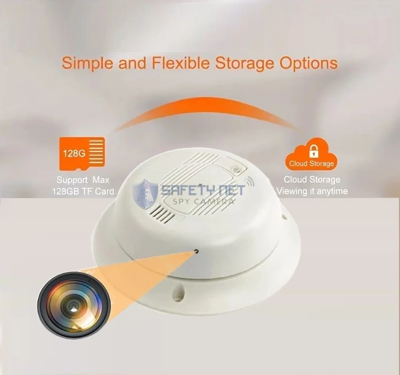 SAFETYNET Hidden HD 1080P Wi-Fi Wireless Spy Camera Smoke Detector Camera 32GB Micro SD Card Supportable (White)(iWFCAM APP)