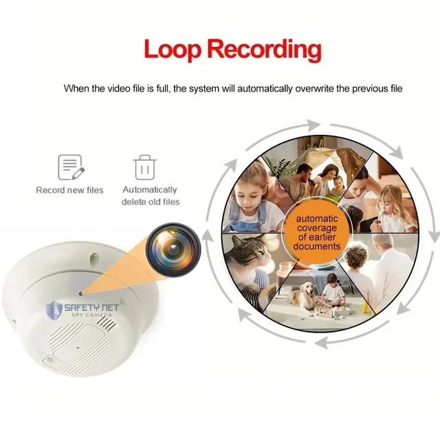 SAFETYNET Hidden HD 1080P Wi-Fi Wireless Spy Camera Smoke Detector Camera 32GB Micro SD Card Supportable (White)(iWFCAM APP)